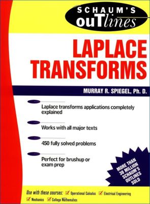 Laplace Transforms thumbnail