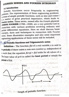 Fourier Series thumbnail