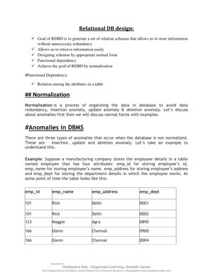 Relational Database Design thumbnail