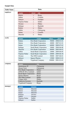 Sample Data thumbnail