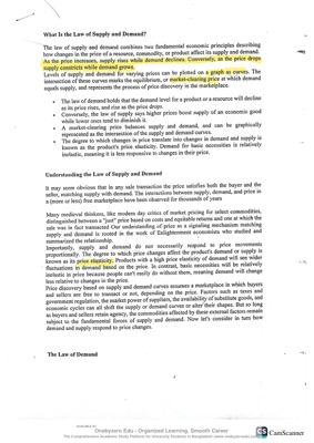 Supply and Demand thumbnail