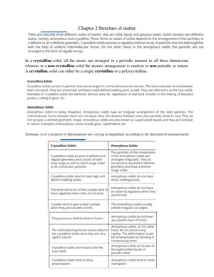 Chap-2: Structure of matter thumbnail