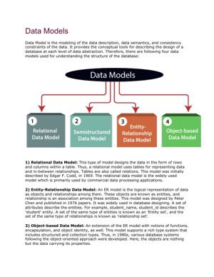 Data Model thumbnail