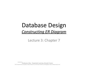 Database Design thumbnail