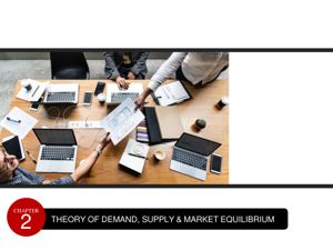 Demand, Supply, and Market Equilibrium thumbnail
