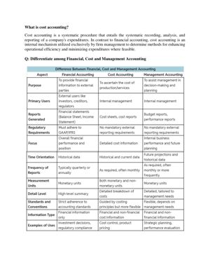 Cost Accounting thumbnail