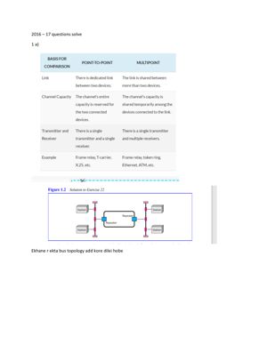 4th Batch Questions Solve thumbnail