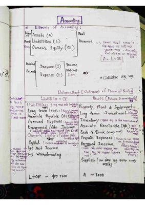 Accounting Note thumbnail