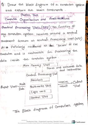 Computer Fundamental basic thumbnail