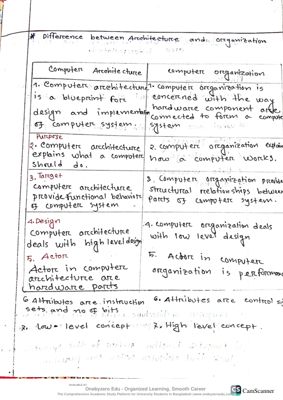 Architecture Note thumbnail