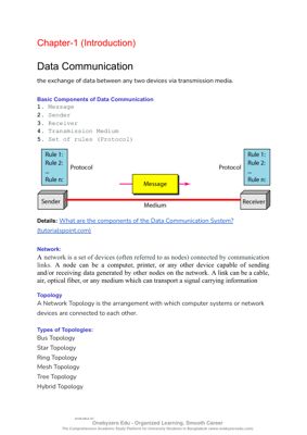 Quick Exam Recup (1-5 Chapter) thumbnail