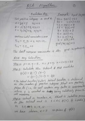 RSA Algorithm thumbnail