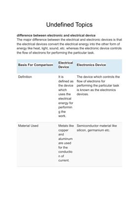 EDC Questions Solutions thumbnail