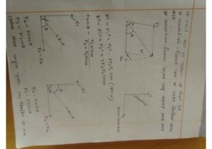 Theoritical Questions thumbnail